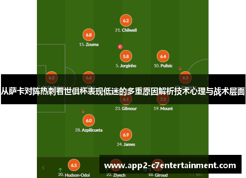 从萨卡对阵热刺看世俱杯表现低迷的多重原因解析技术心理与战术层面 从萨卡对阵热刺看世俱杯表现低迷的多重原因解析技术心理与战术层面