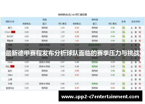 最新德甲赛程发布分析球队面临的赛季压力与挑战