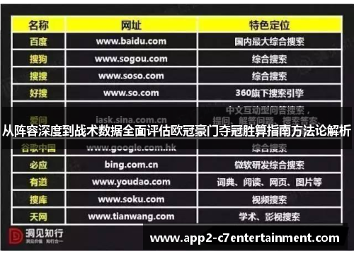 从阵容深度到战术数据全面评估欧冠豪门夺冠胜算指南方法论解析 从阵容深度到战术数据全面评估欧冠豪门夺冠胜算指南方法论解析