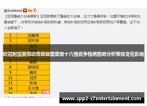 欧冠附加赛搅动晋级版图重塑十六强竞争格局前瞻分析整体变化影响