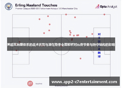 英超双后腰体系的战术优势与潜在隐患全面解析对比赛节奏与防守结构的影响 英超双后腰体系的战术优势与潜在隐患全面解析对比赛节奏与防守结构的影响