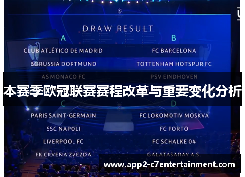 本赛季欧冠联赛赛程改革与重要变化分析 本赛季欧冠联赛赛程改革与重要变化分析