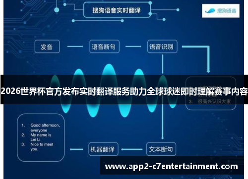 2026世界杯官方发布实时翻译服务助力全球球迷即时理解赛事内容 2026世界杯官方发布实时翻译服务助力全球球迷即时理解赛事内容