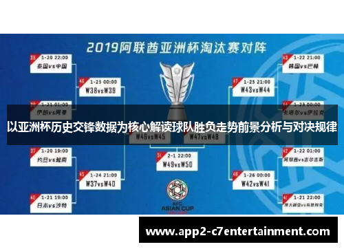以亚洲杯历史交锋数据为核心解读球队胜负走势前景分析与对决规律 以亚洲杯历史交锋数据为核心解读球队胜负走势前景分析与对决规律