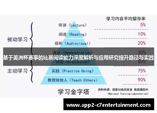 基于美洲杯赛事的比赛阅读能力深度解析与应用研究提升路径与实践