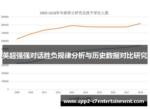 英超强强对话胜负规律分析与历史数据对比研究