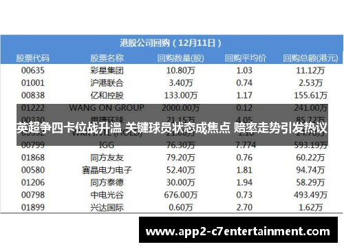英超争四卡位战升温 关键球员状态成焦点 赔率走势引发热议