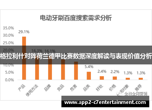 格拉利什对阵荷兰德甲比赛数据深度解读与表现价值分析
