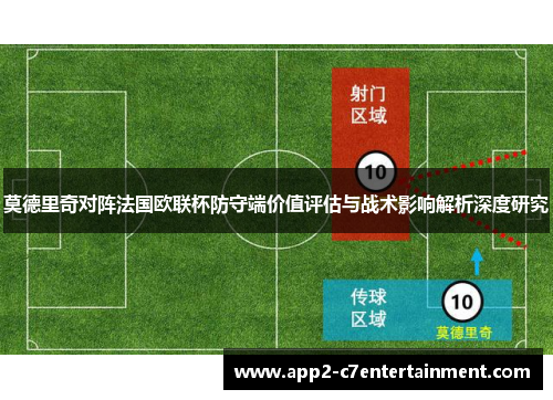 莫德里奇对阵法国欧联杯防守端价值评估与战术影响解析深度研究