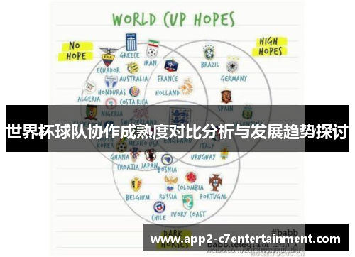 世界杯球队协作成熟度对比分析与发展趋势探讨