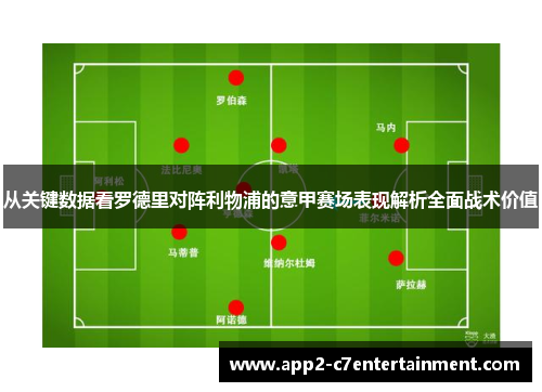 从关键数据看罗德里对阵利物浦的意甲赛场表现解析全面战术价值
