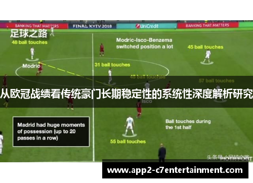 从欧冠战绩看传统豪门长期稳定性的系统性深度解析研究