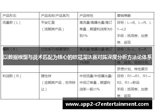 以数据模型与战术匹配为核心的欧冠淘汰赛对阵深度分析方法论体系