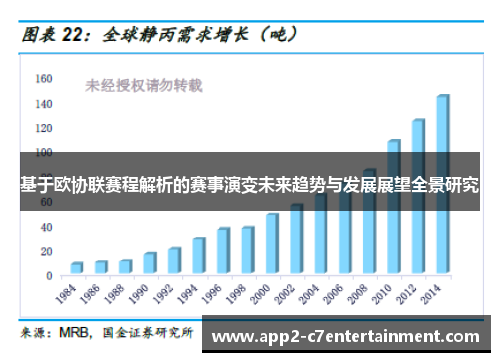 基于欧协联赛程解析的赛事演变未来趋势与发展展望全景研究