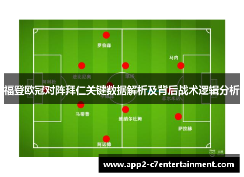 福登欧冠对阵拜仁关键数据解析及背后战术逻辑分析