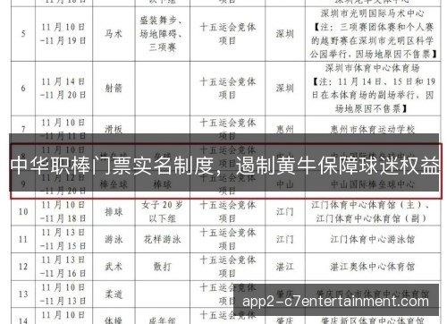 中华职棒门票实名制度，遏制黄牛保障球迷权益